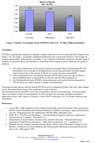 Moisture Permeability of Silicone Systems - Case Study 2