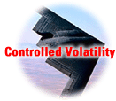 Controlled Volatility